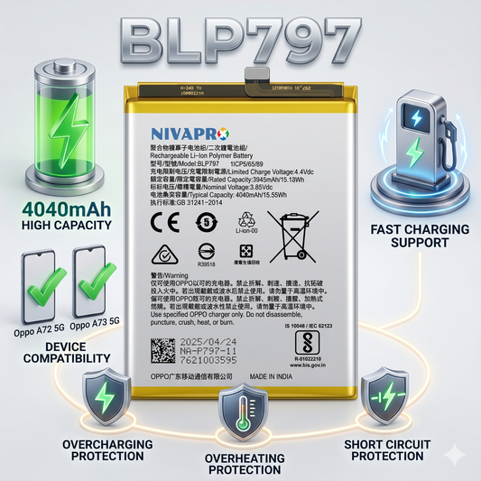 BLP797 Battery for Oppo A72 5G, Oppo A73 5G smartphones 4040mAh Battery with warranty by NIVAPRO