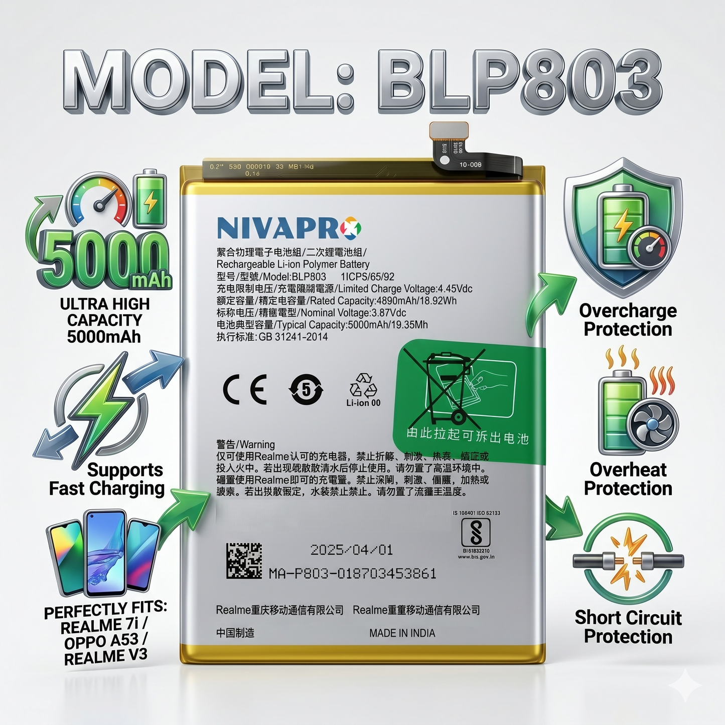 BLP803 Battery for Realme 7i / Oppo A53 / Realme V3 smartphones 5000mAh Battery with warranty by NIVAPRO