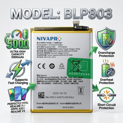 BLP803 Battery for Realme 7i / Oppo A53 / Realme V3 smartphones 5000mAh Battery with warranty by NIVAPRO