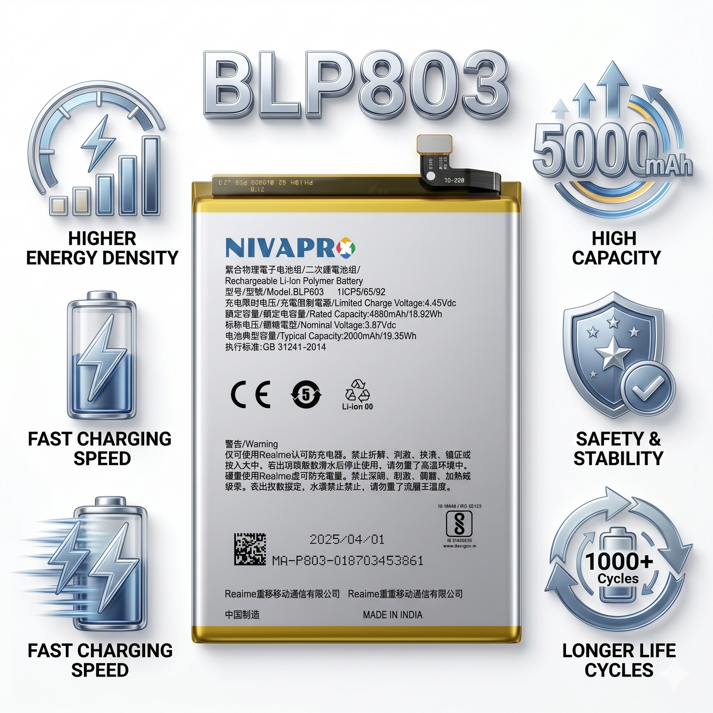 BLP803 Battery for Realme 7i / Oppo A53 / Realme V3 smartphones 5000mAh Battery with warranty by NIVAPRO