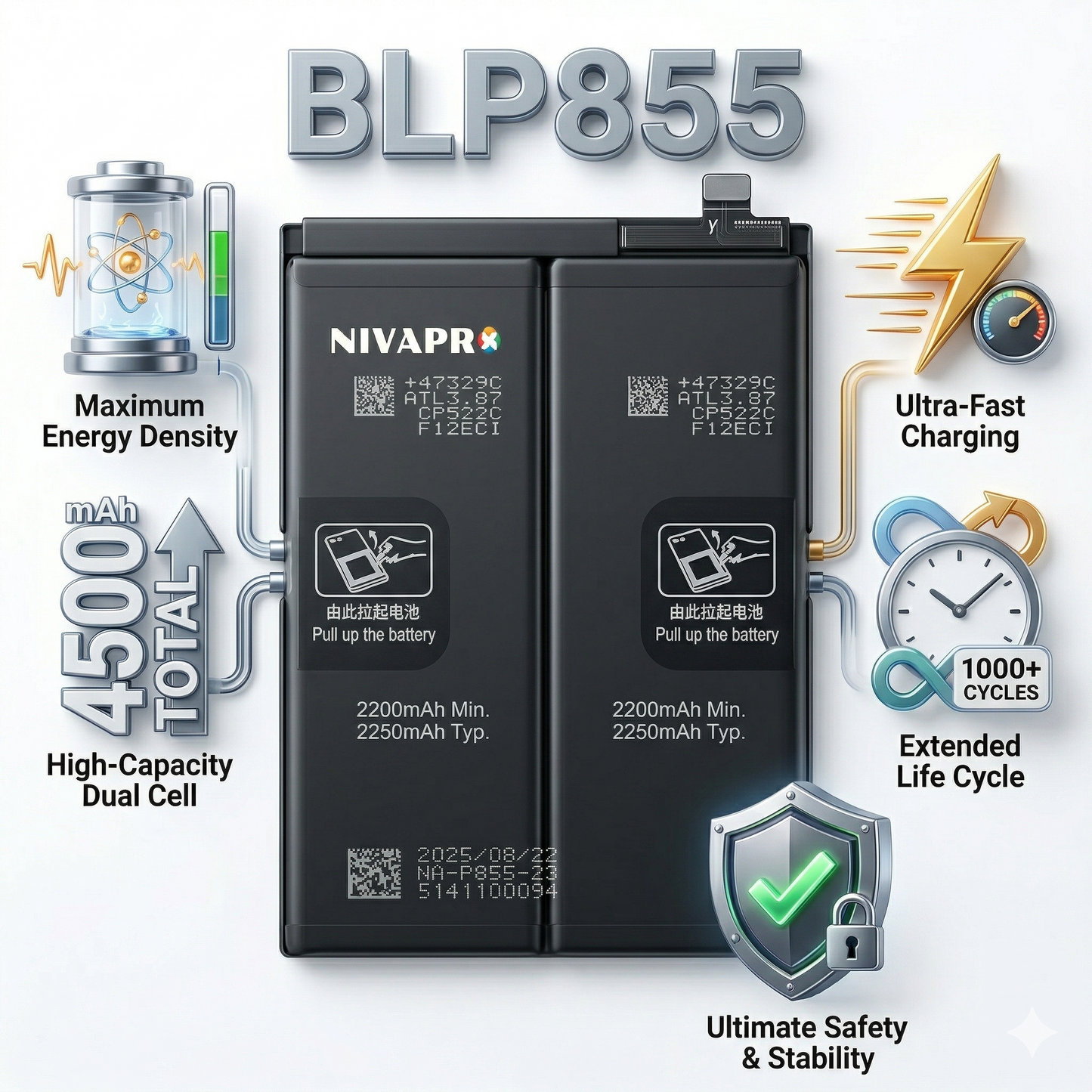 BLP855 for Reno 6 Pro 5G 4500mAh Battery with warranty by NIVAPRO