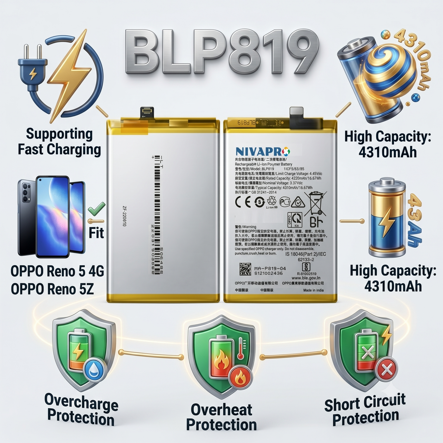 BLP819 Battery for  OPPO RENO 5 4G RENO 5 LITE RENO 5Z smartphones 4310mAh Battery with warranty by NIVAPRO