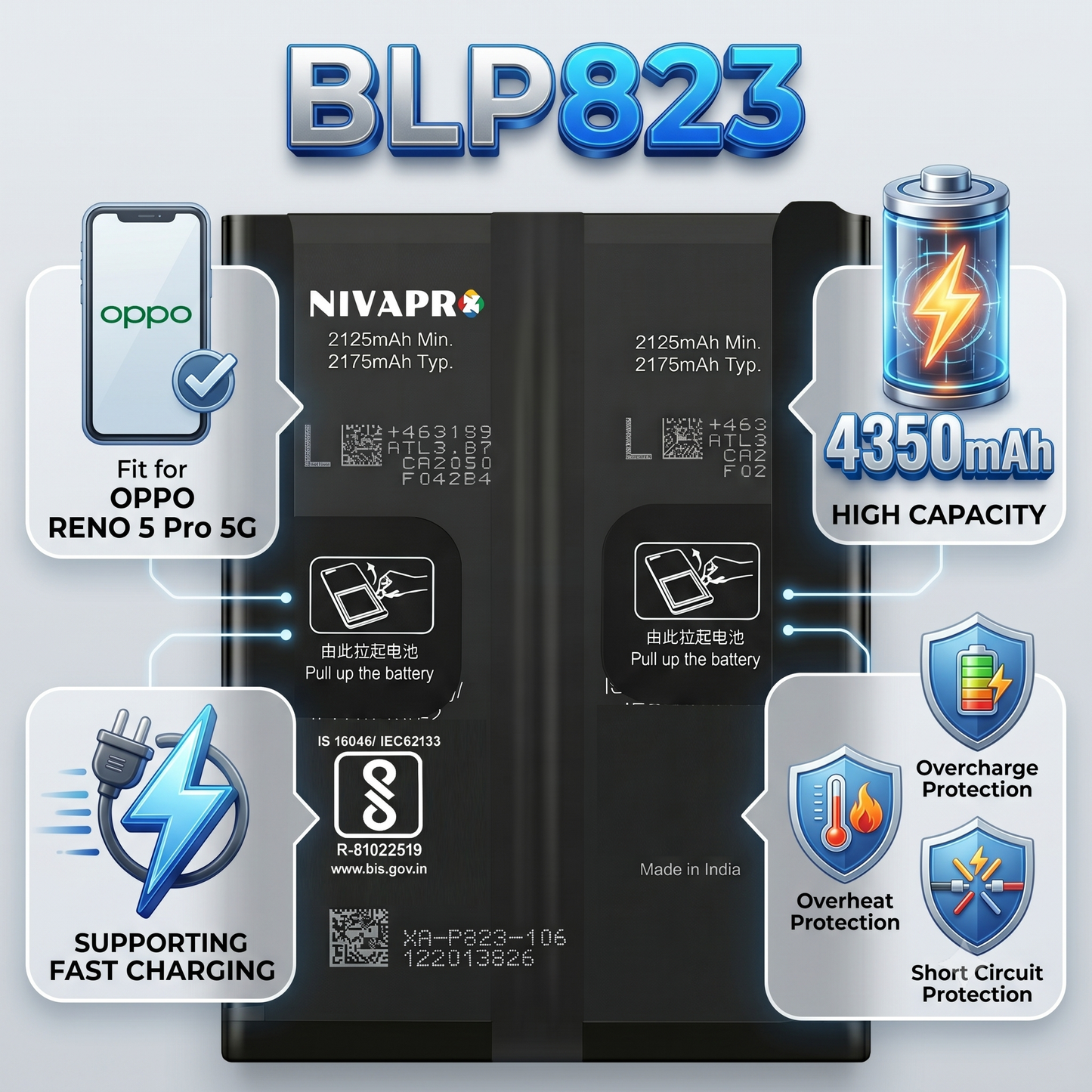 BLP823 Battery for  Oppo Reno 5 Pro 5G smartphones 4350mAh Battery with warranty by NIVAPRO