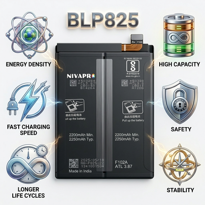 BLP825 Battery for Oppo Reno 5 Pro Plus 5G smartphones 4500mAh Battery with warranty by NIVAPRO