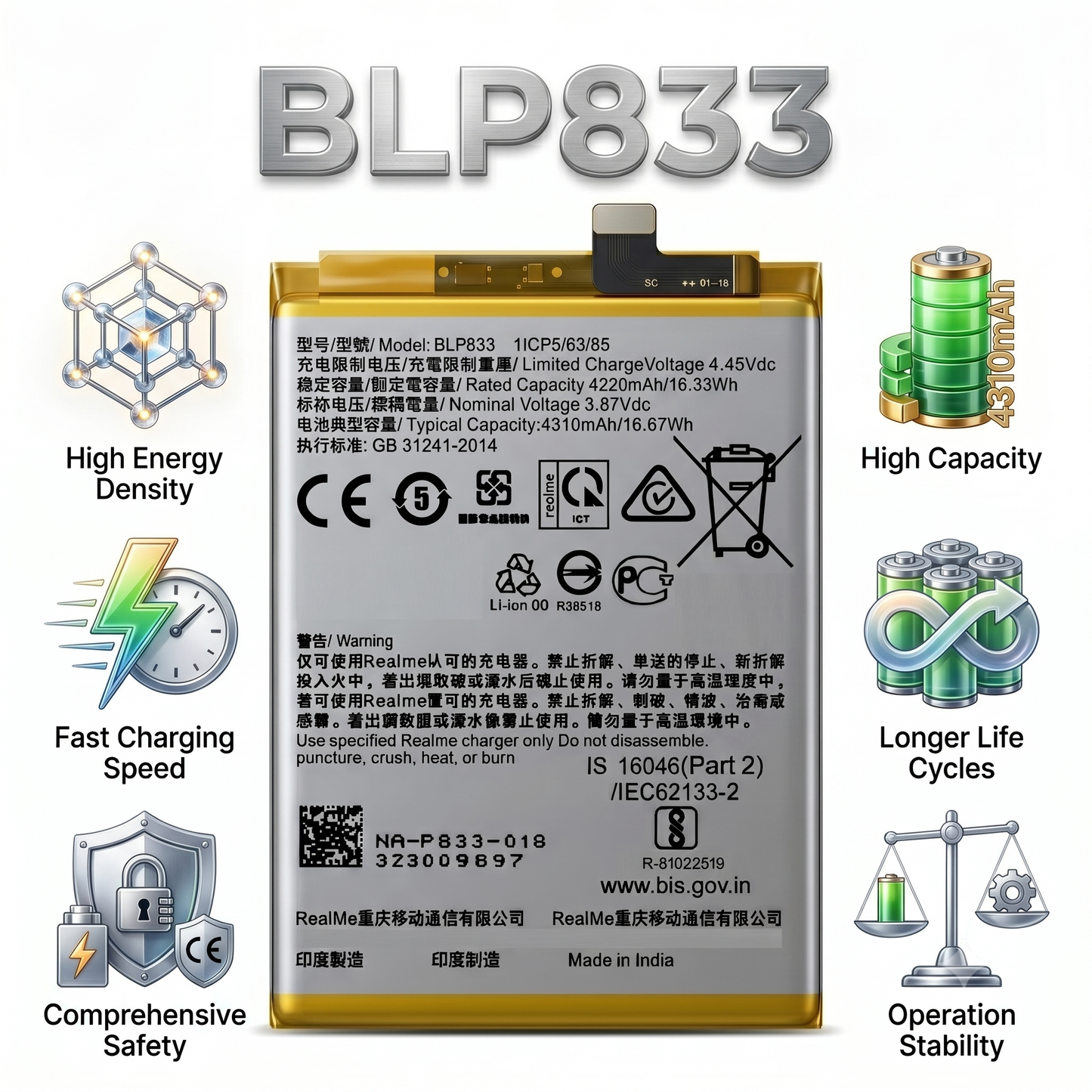 BLP833 Battery for Realme X7 5G and Realme V15 5G smartphones 4310mAh Battery with warranty by NIVAPRO