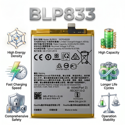 BLP833 Battery for Realme X7 5G and Realme V15 5G smartphones 4310mAh Battery with warranty by NIVAPRO