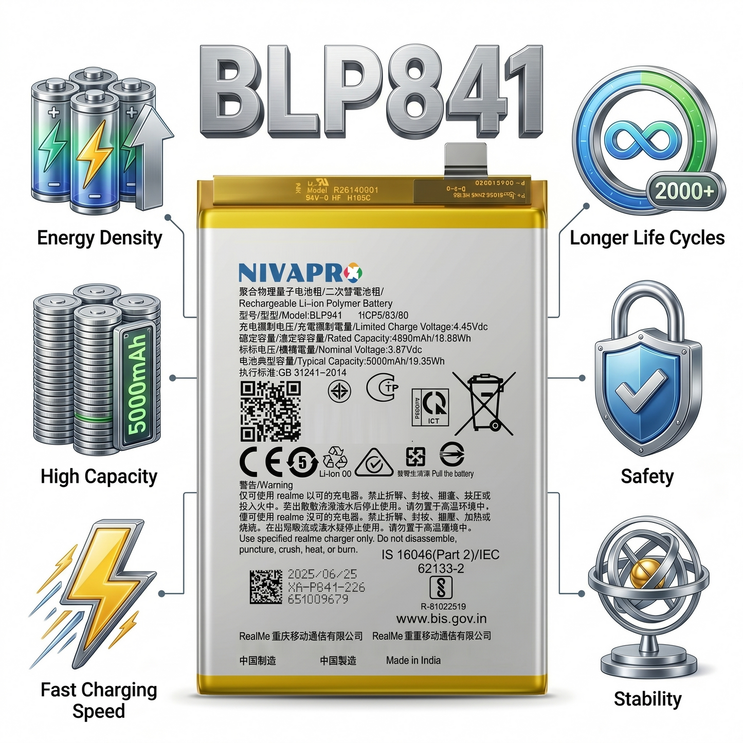 BLP841 Battery For Realme 8 5000mAh Battery with warranty by NIVAPRO