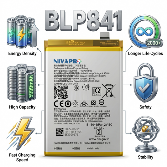 BLP841 Battery For Realme 8 5000mAh Battery with warranty by NIVAPRO