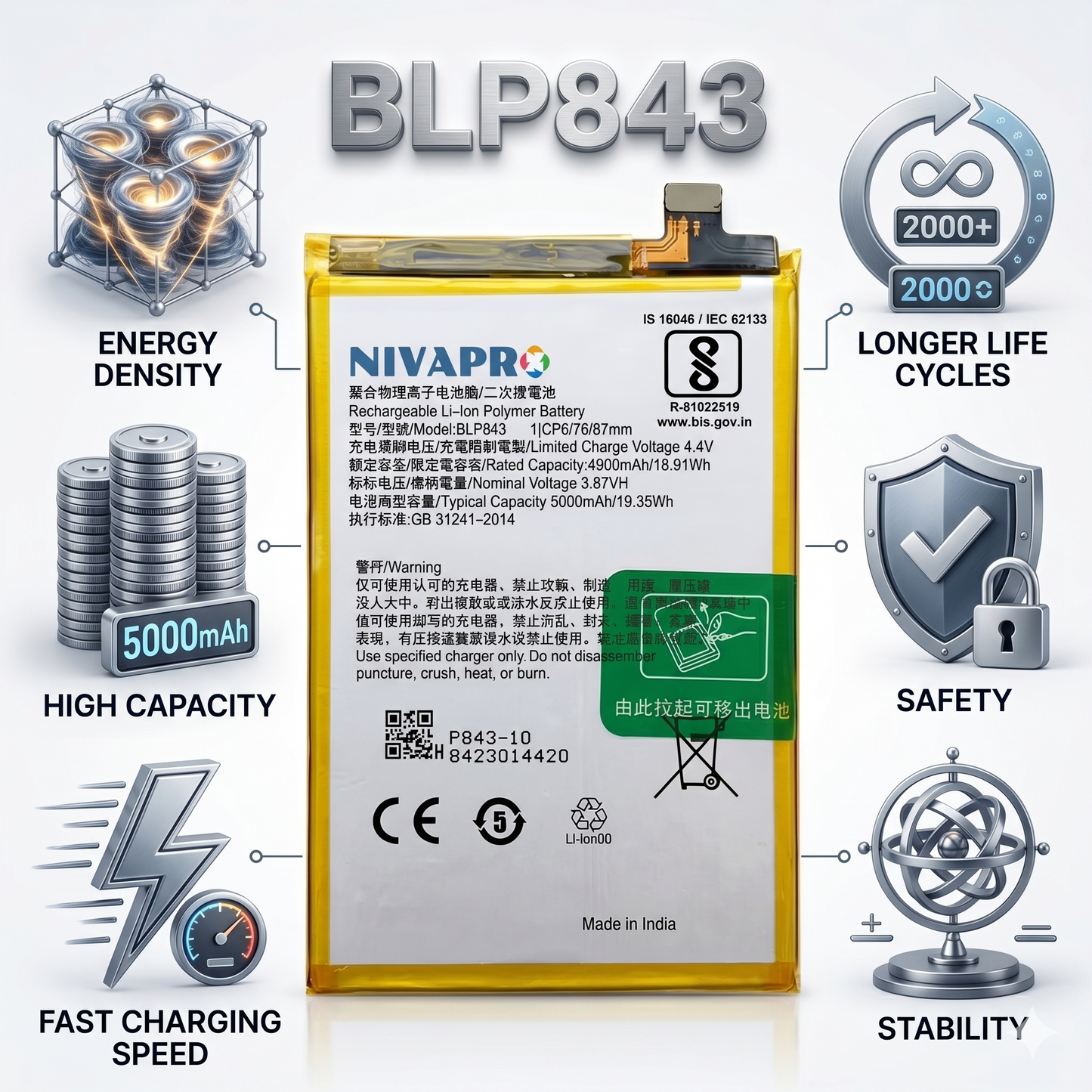 BLP843 Battery For OPPO K7x 5G smartphone  5000mAh Battery with warranty by NIVAPRO