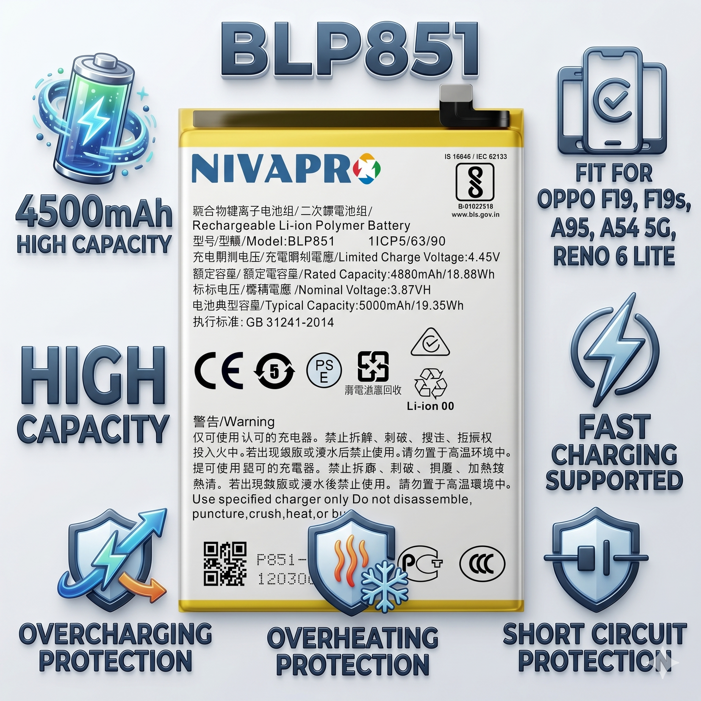 BLP851 Battery For Oppo F19 / F19s / A95 4G / A54 5G / Reno 6 Lite  4500mAh Battery with warranty by NIVAPRO