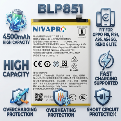 BLP851 Battery For Oppo F19 / F19s / A95 4G / A54 5G / Reno 6 Lite  4500mAh Battery with warranty by NIVAPRO