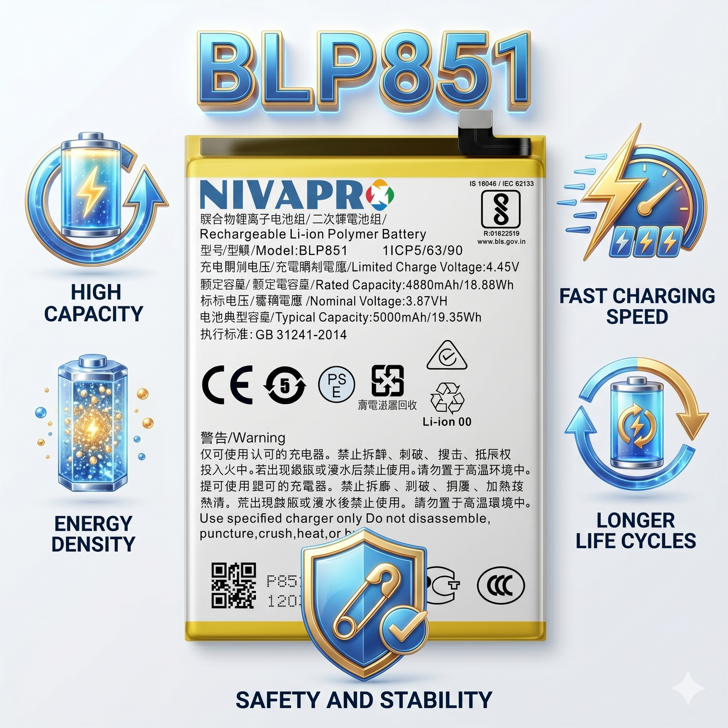BLP851 Battery For Oppo F19 / F19s / A95 4G / A54 5G / Reno 6 Lite  4500mAh Battery with warranty by NIVAPRO