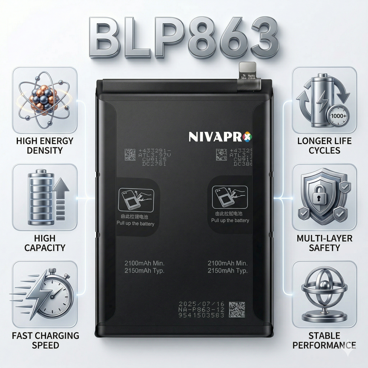 BLP863 for Oppo Reno 6 5G  4300mAh Battery with warranty by NIVAPRO