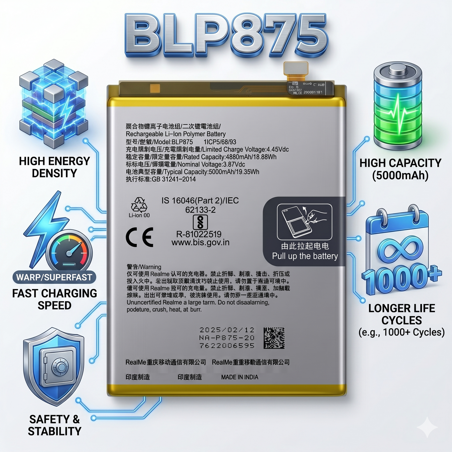 BLP875 for Oppo Realme Q3S, Realme Narzo 50 5G, and Realme Narzo 50, Narzo N55 5000mAh Battery with warranty by NIVAPRO