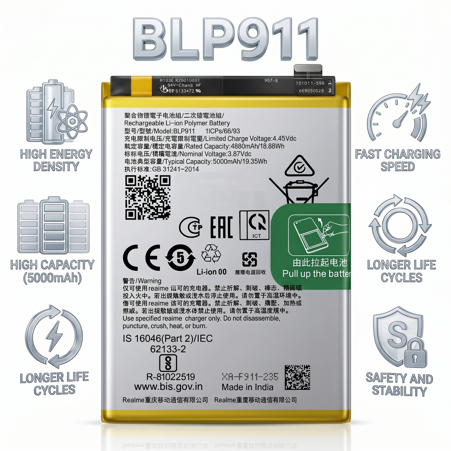 BLP911 for Realme: 9i (RMX3491), 9 Pro (RMX3471 / RMX3472), and Realme V25 5000mAh Battery with warranty by NIVAPRO