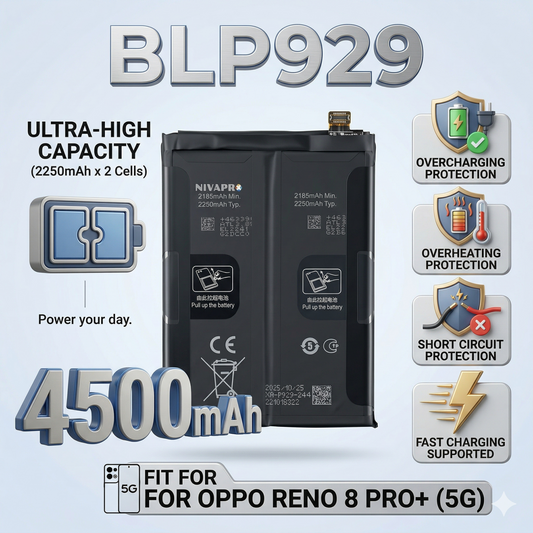 BLP929 for Oppo Reno 8 Pro+ (5G) 4500mAh Battery with warranty by NIVAPRO