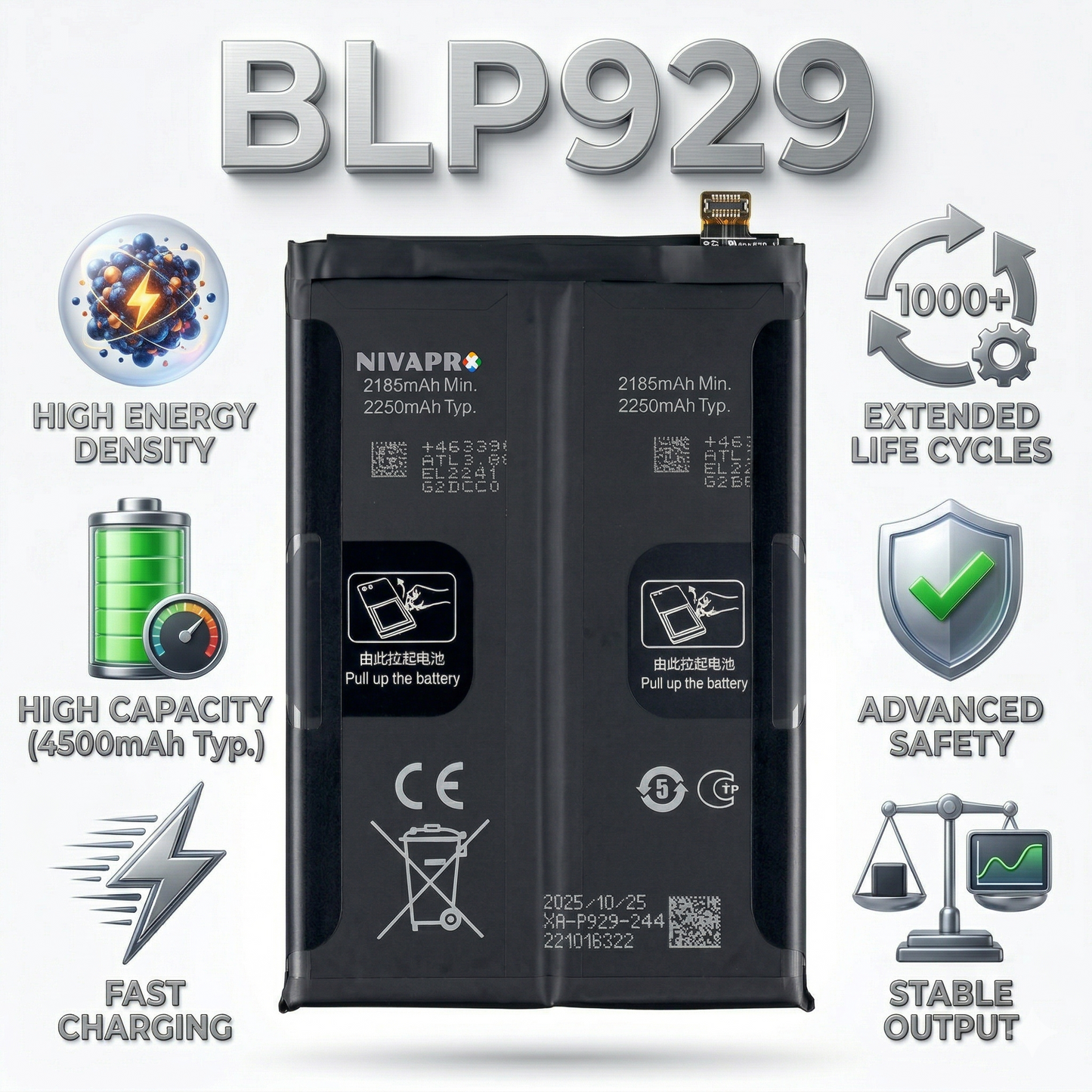 BLP929 for Oppo Reno 8 Pro+ (5G) 4500mAh Battery with warranty by NIVAPRO