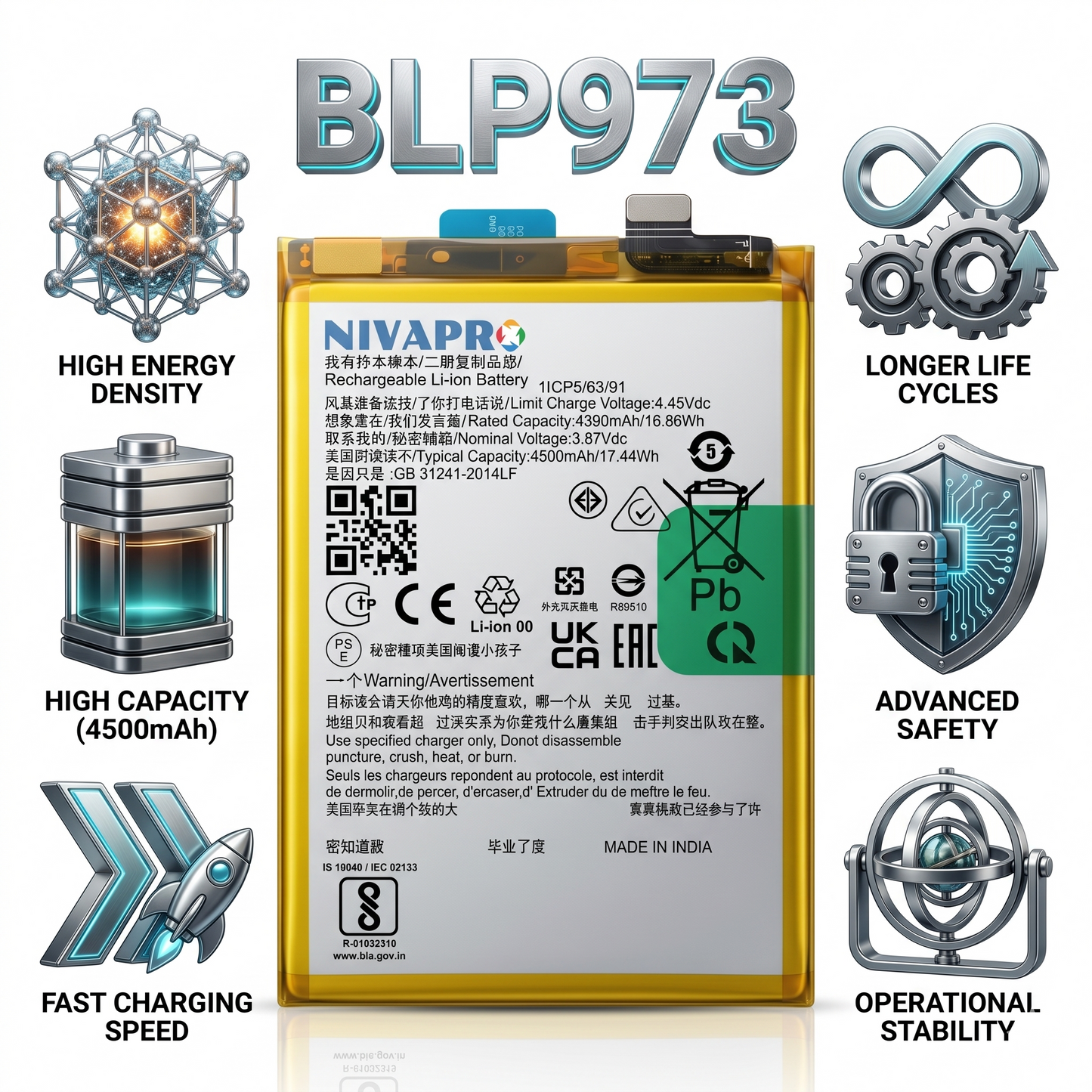 BLP973 for Oppo Reno 9 (PHM110) and Oppo Reno 9 Pro (PGX110) 4500mAh Battery  up to 80W charging  with warranty by NIVAPRO