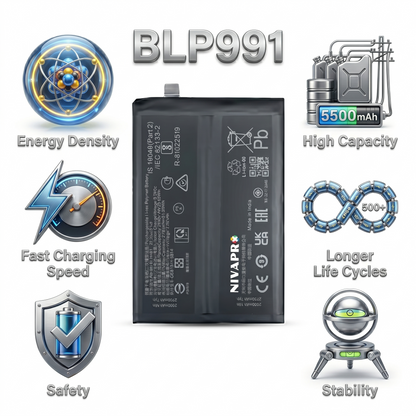 BLP991 for  Realme GT Neo5 SE (model RMX3700) 5500mAh Battery with warranty by NIVAPRO