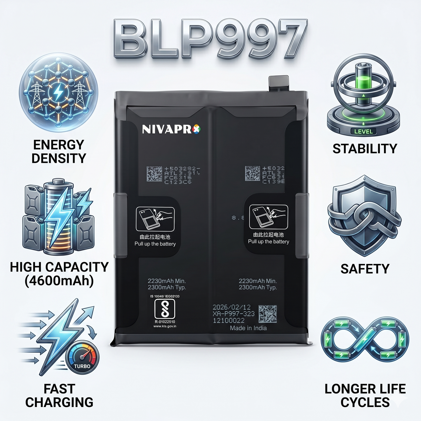 BLP997 for  Oppo Reno 10 Pro 5G 4600mAh Battery with warranty by NIVAPRO