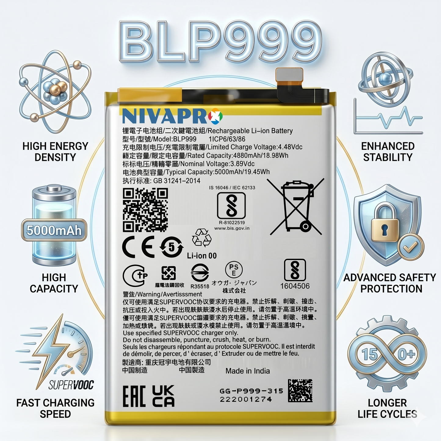 BLP999 for Oppo Realme 9i (RMX3491) 5000mAh Battery with warranty by NIVAPRO