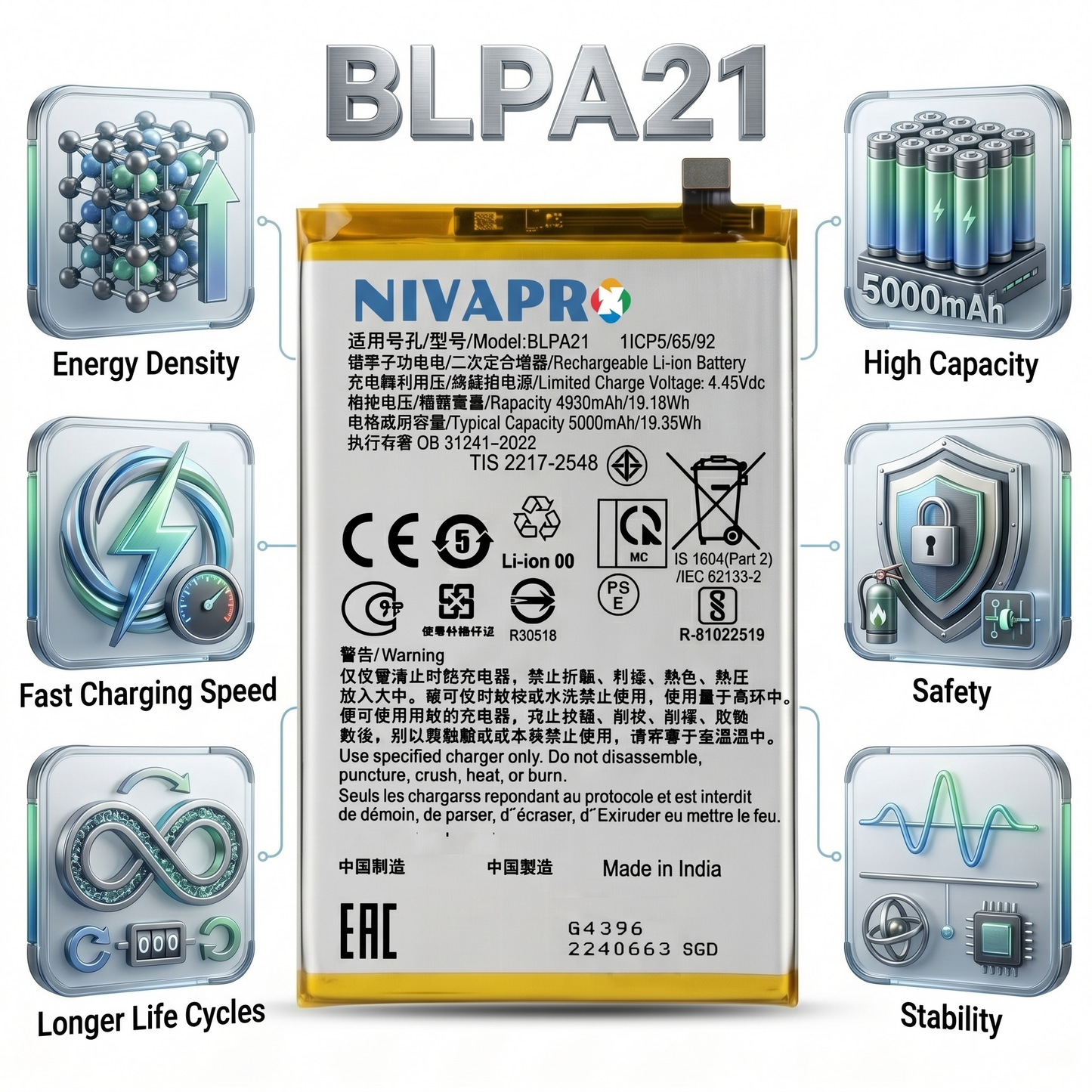 Original BLPB21 for Realme C61 (model RMX3930) 5000mAh Battery with warranty by NIVAPRO