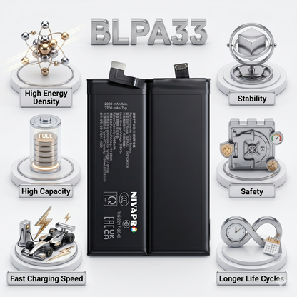 Original BLPA33 for OnePlus 12R and OnePlus Ace 3 5500mAh Battery with warranty by NIVAPRO