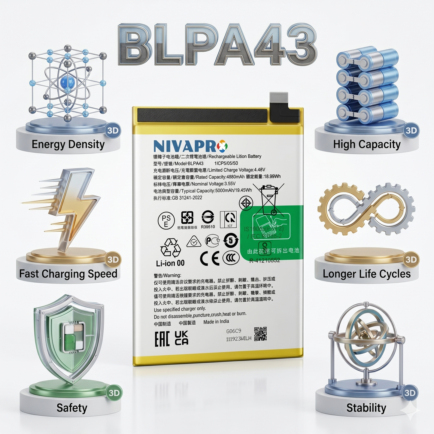 Original BLPA43 for Realme 12+ 5G (RMX3867)  5000mAh Battery with warranty by NIVAPRO