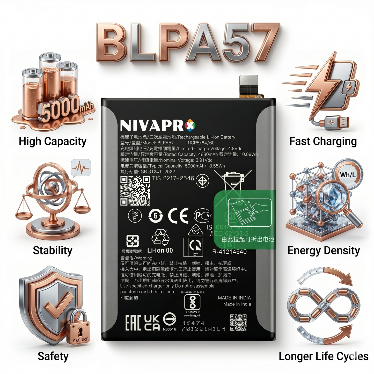 Original BLPA57 for Oppo Reno 12 Pro 5G (CPH2629)  5000mAh Battery with warranty by NIVAPRO