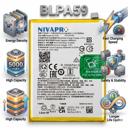 Original BLPA59 for Oppo Reno 12 5G (model CPH2625) 5000mAh Battery with warranty by NIVAPRO