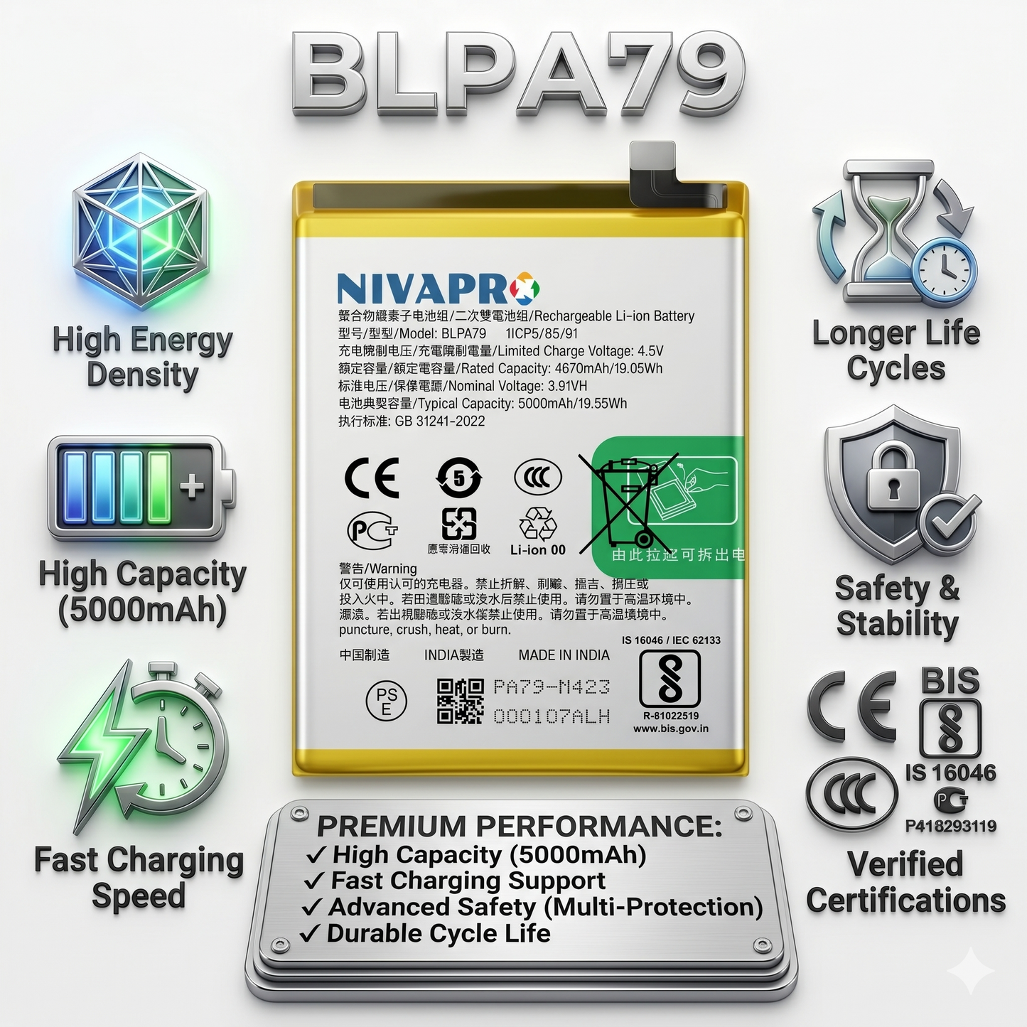 Original BLPA79 for Oppo F27 | Reno12 F 4G | Reno12 F 5000mAh Battery with warranty by NIVAPRO