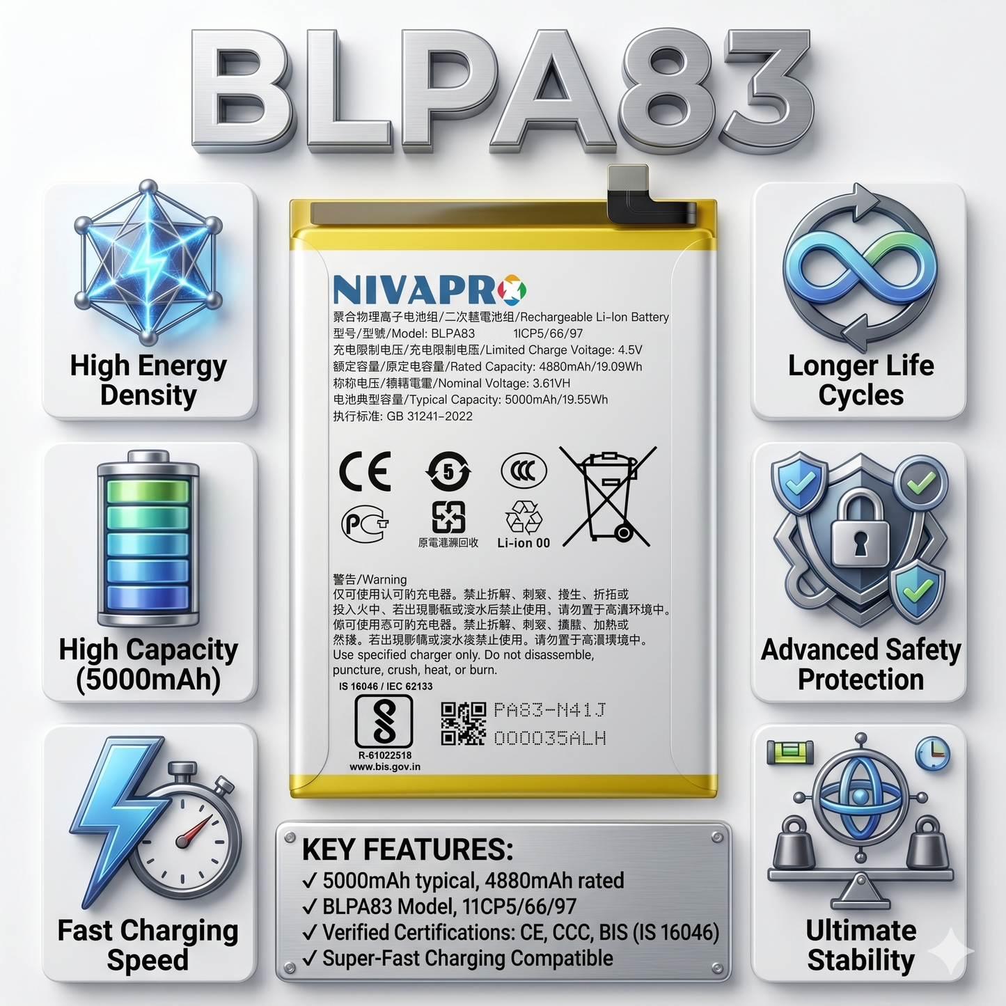 Original BLPA83 for Realme C63 5000mAh Battery with warranty by NIVAPRO