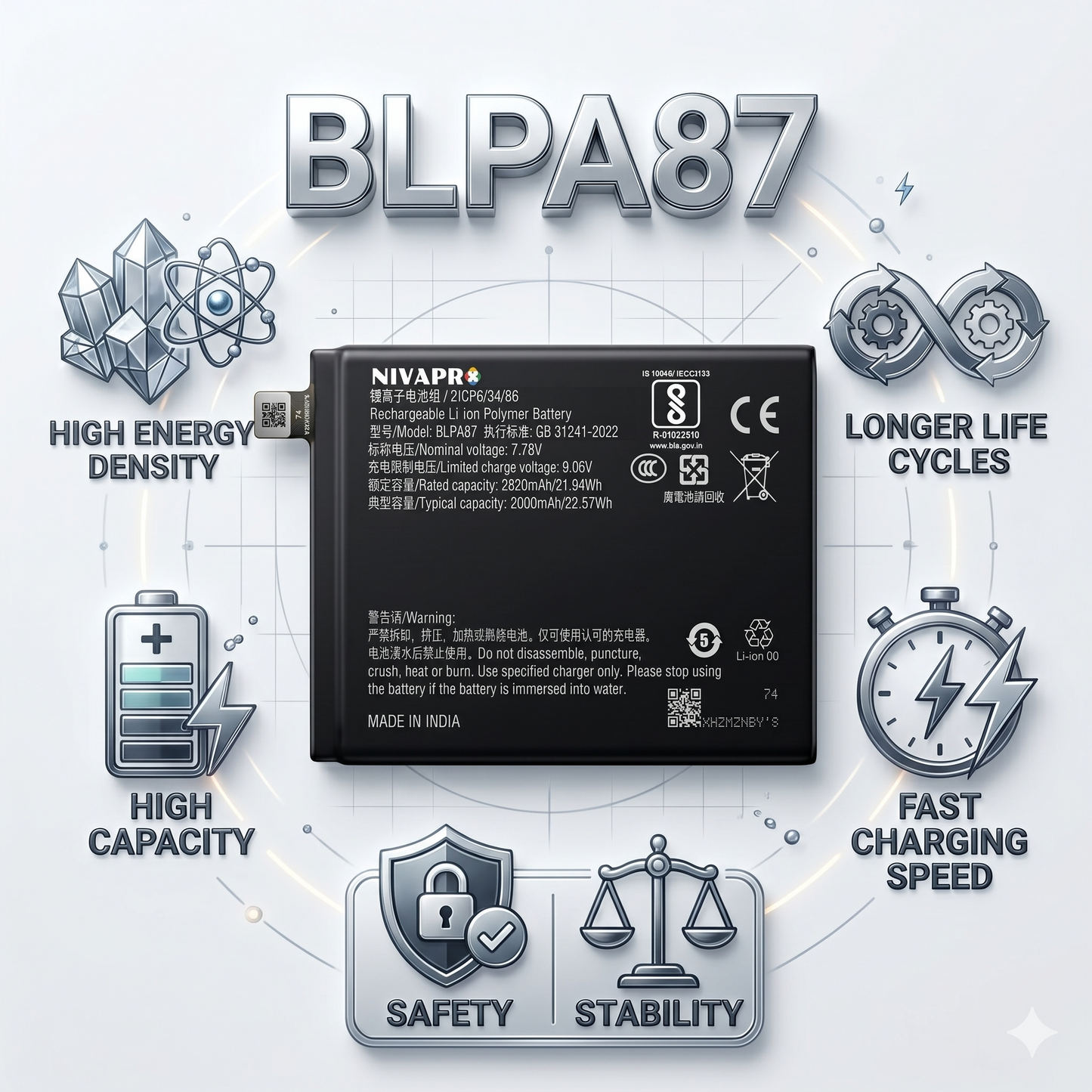 Original BLPA87 for Realme GT 6 (model RMX3851/RMX3800) 5800mAh Battery with warranty by NIVAPRO