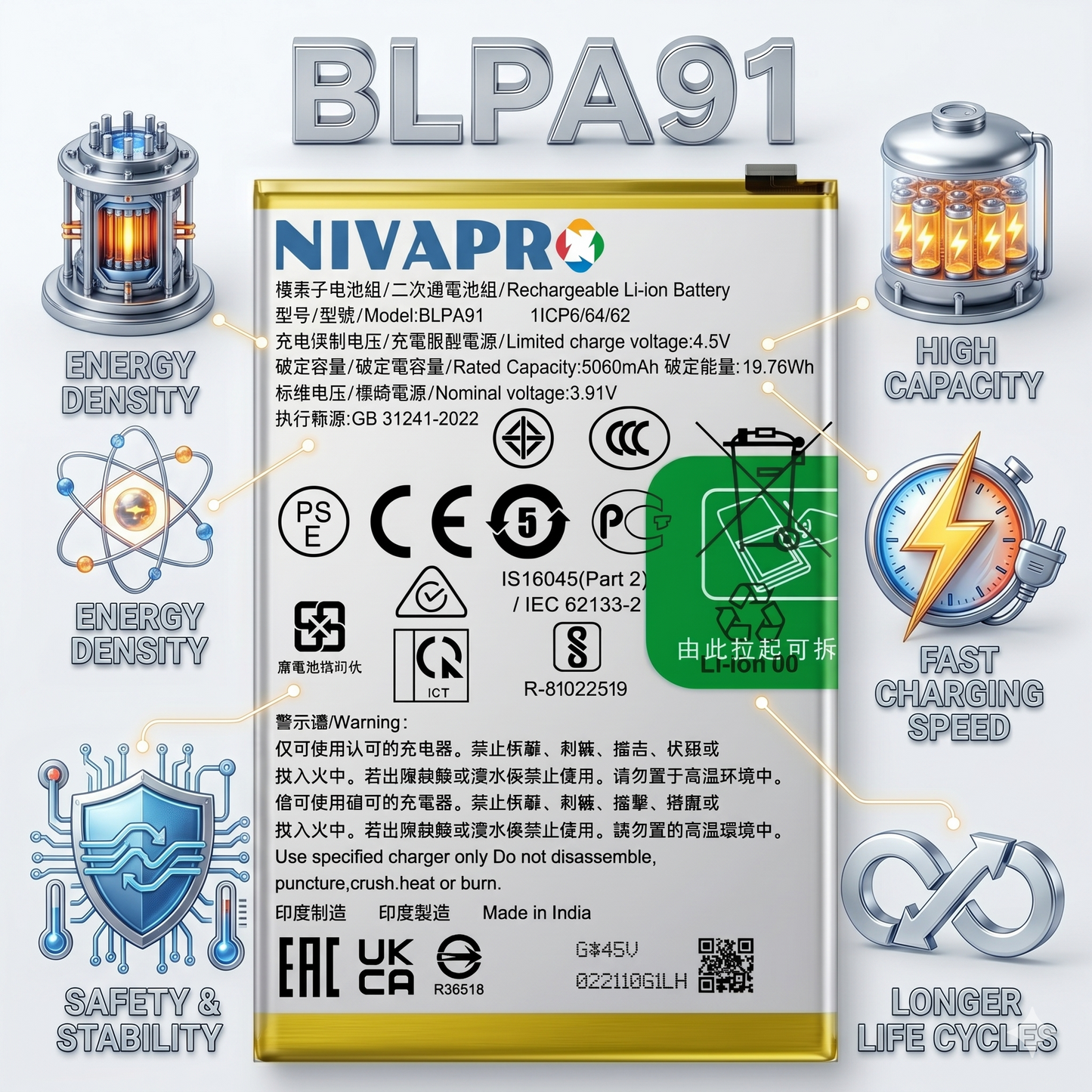 Original BLPA91 for Realme 13 Pro+ 5200mAh Battery with warranty by NIVAPRO