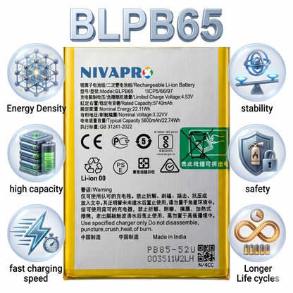 Original BLPB65 for Oppo A5 Pro 5G (model CPH2695) 5800mAh Battery with warranty by NIVAPRO