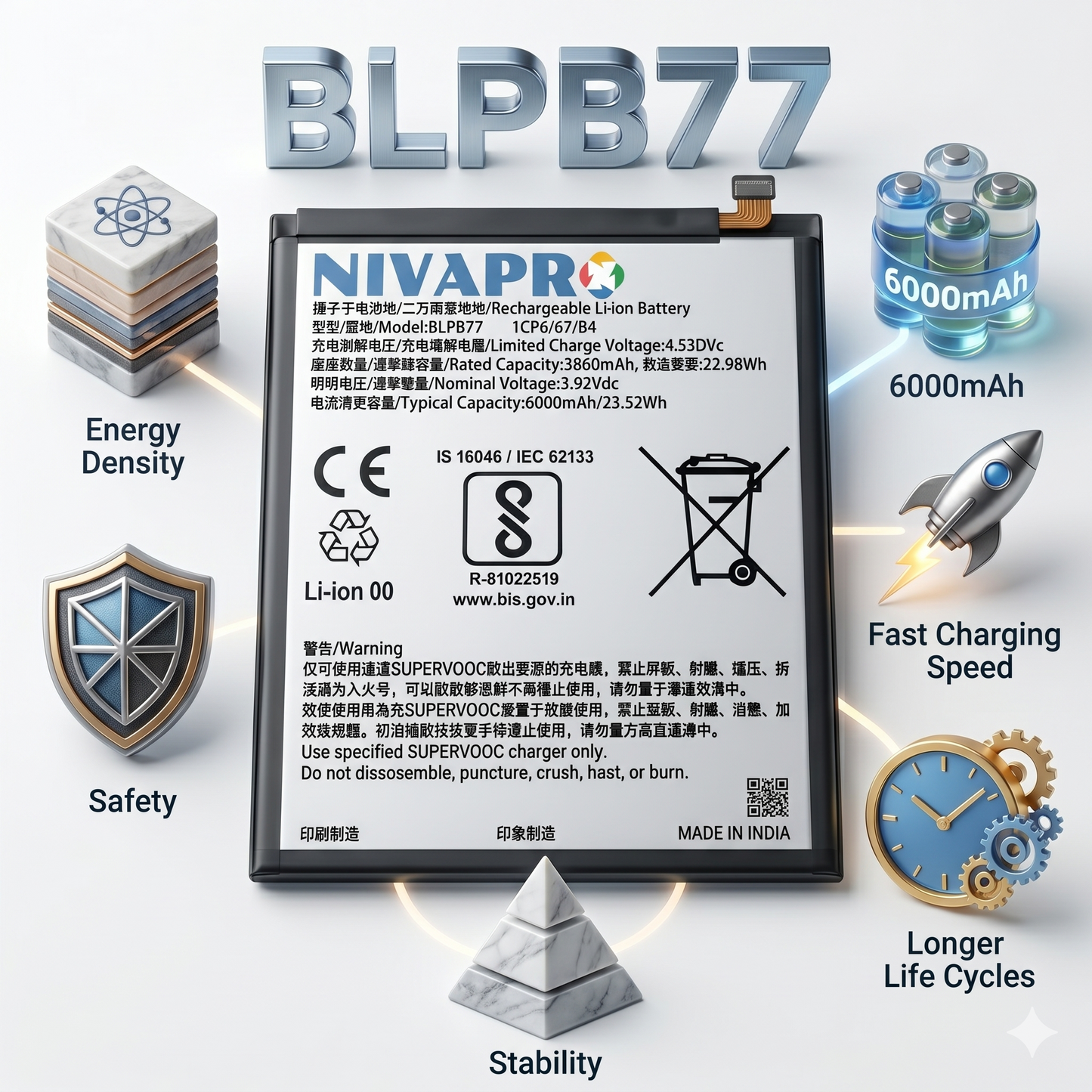 Original BLPB77 for Realme 14 Pro Plus (RMX5051) 6000mAh Battery with warranty by NIVAPRO