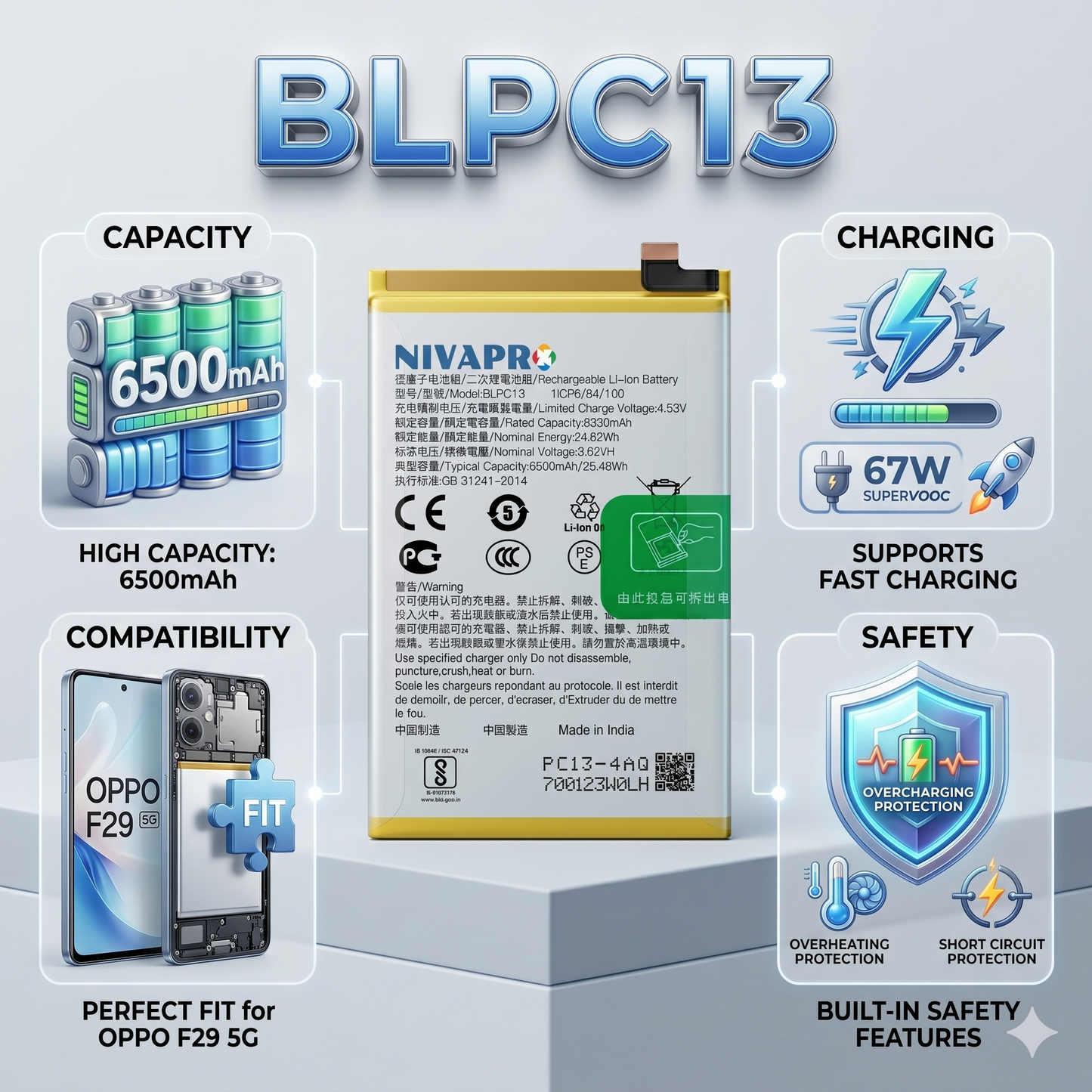 Original BLPC13 for Oppo F29 5G 6500mAh Battery with warranty by NIVAPRO