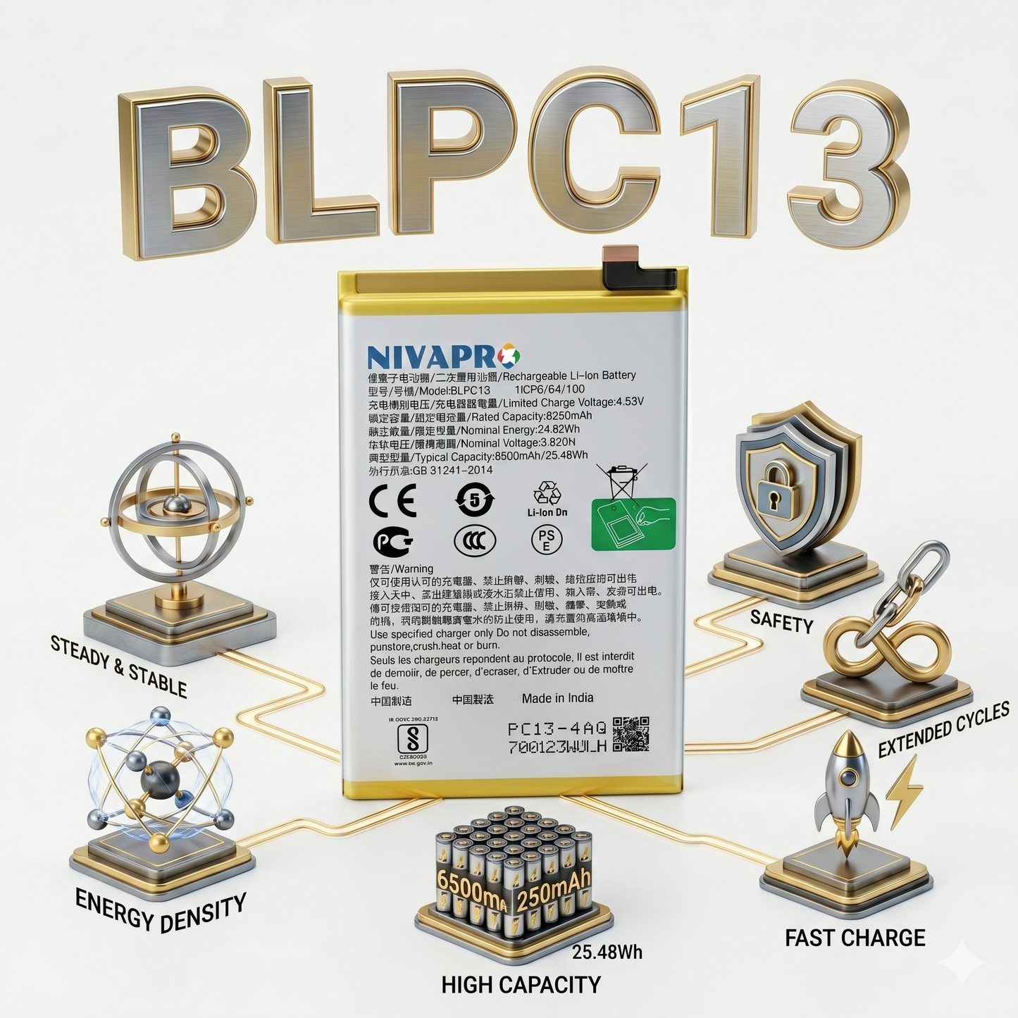 Original BLPC13 for Oppo F29 5G 6500mAh Battery with warranty by NIVAPRO