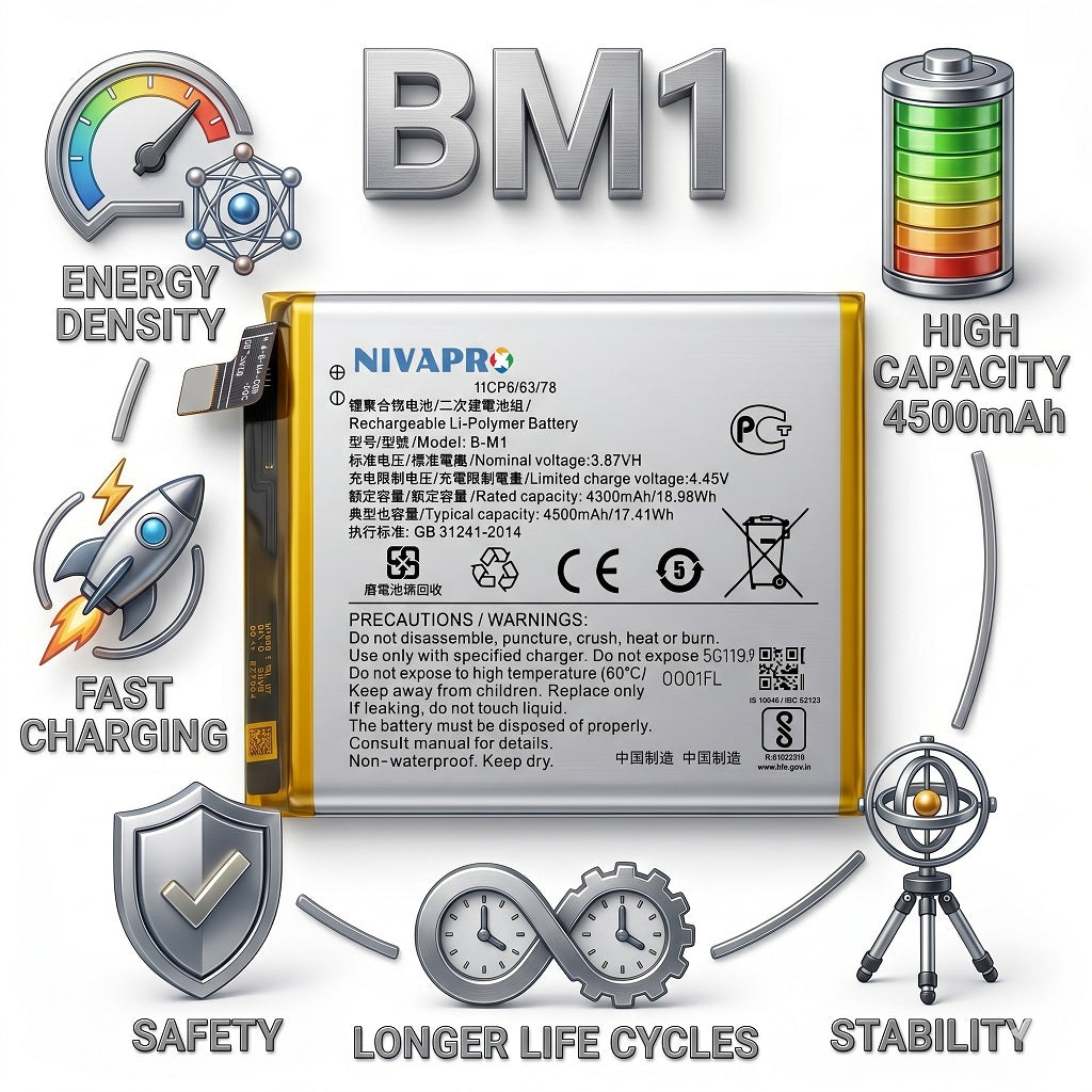 BM1 B-M1 for  Vivo V17 (Vivo 1919) / Vivo V19 (Vivo 1933) Mobile  4500mAh Battery with warranty by NIVAPRO