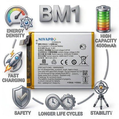 BM1 B-M1 for  Vivo V17 (Vivo 1919) / Vivo V19 (Vivo 1933) Mobile  4500mAh Battery with warranty by NIVAPRO