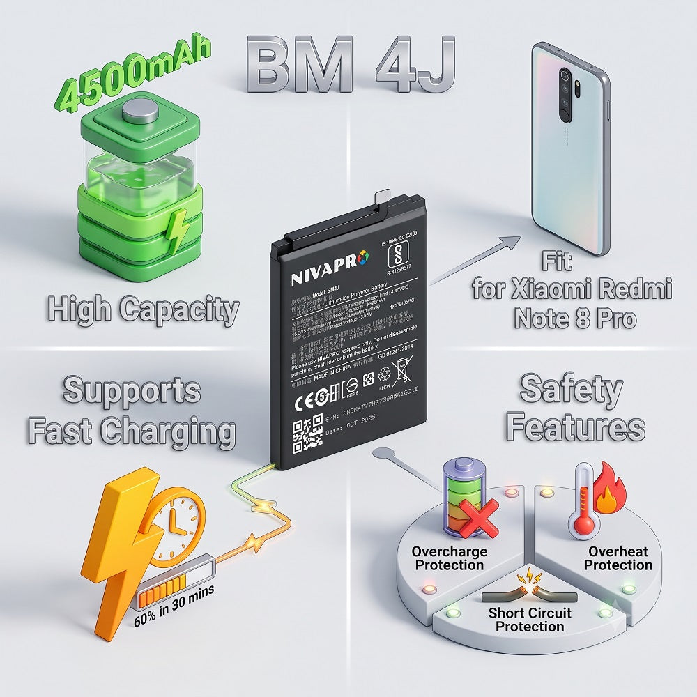 BM4J Battery for Xiaomi Redmi Note 8 Pro compatible  4500mAh with 6months warranty by NIVAPRO