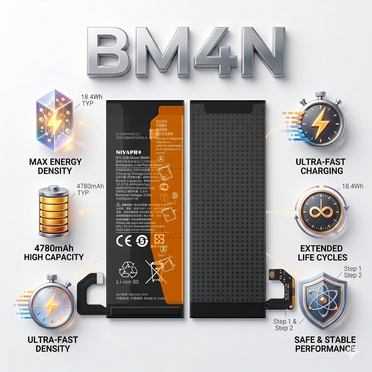 BM4N Xiaomi Mi 10 5G with Warranty by NIVAPRO 4780mAh