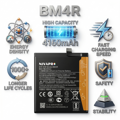 BM4R Xiaomi MI 10 Lite 5G with Warranty by NIVAPRO 4160mAh