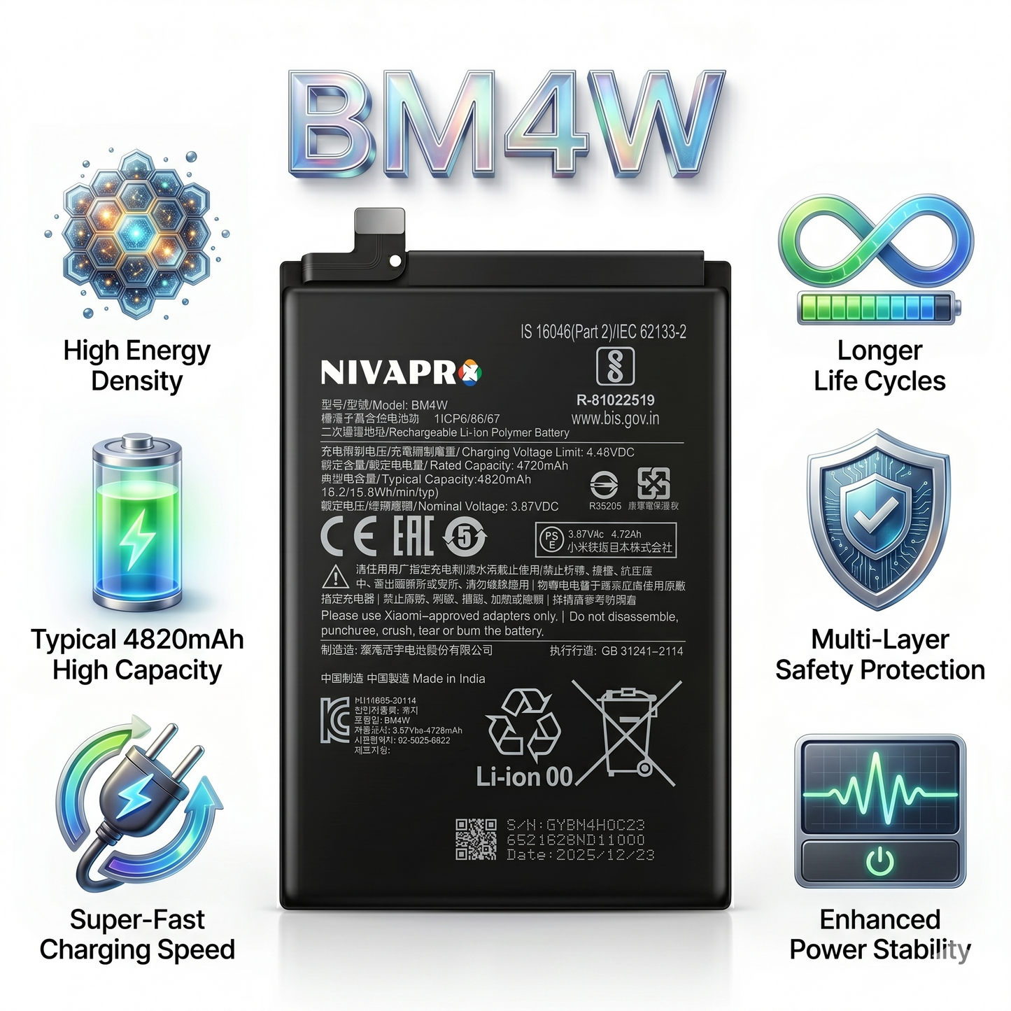 BM4W for  Xiaomi Mi 10i / Mi 10T Lite with Warranty by NIVAPRO 4820mAh