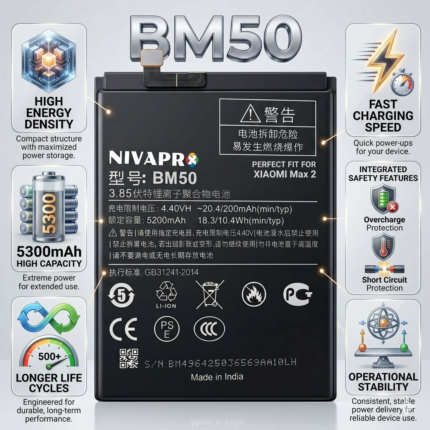 BM50 for Xiaomi Mi Max 2 with Warranty by NIVAPRO 5300mAh