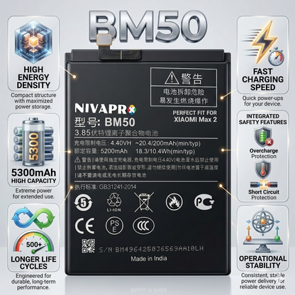 BM50 for Xiaomi Mi Max 2 with Warranty by NIVAPRO 5300mAh