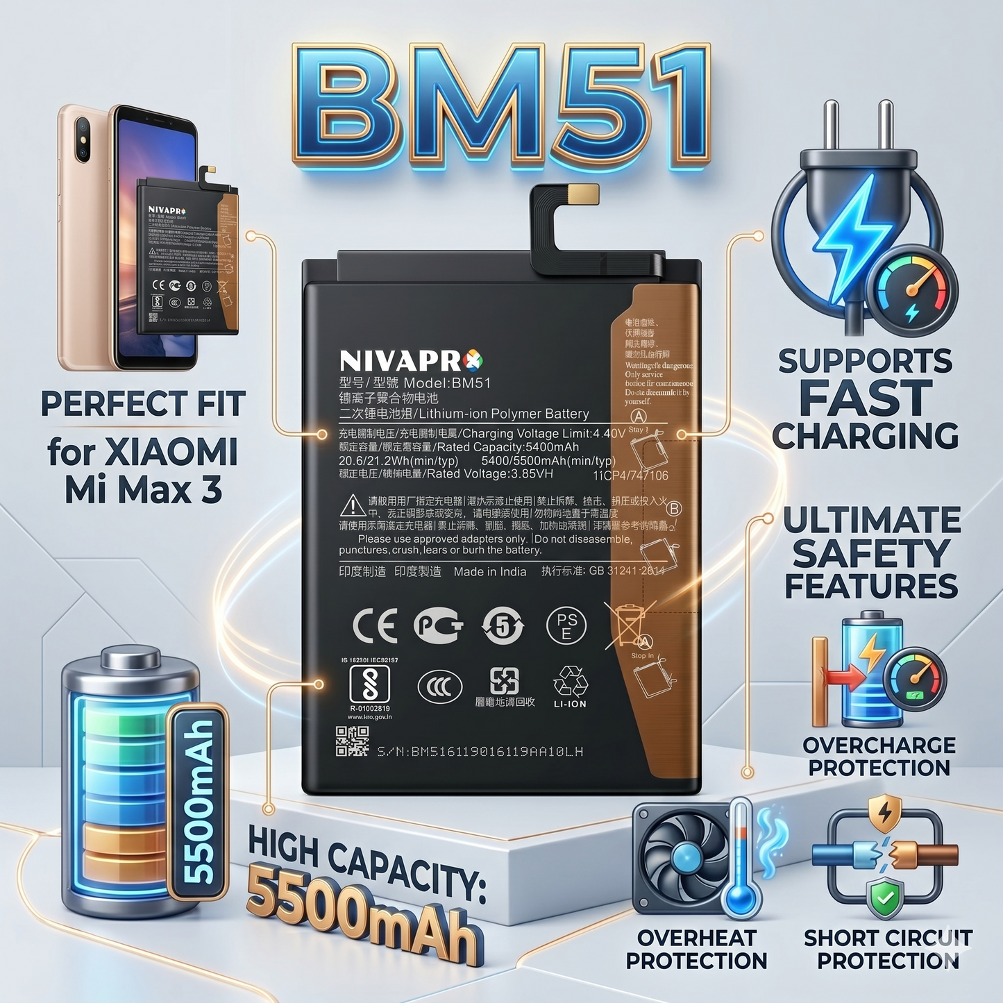 BM51 for Xiaomi Mi Max 3 with Warranty by NIVAPRO 5500mAh