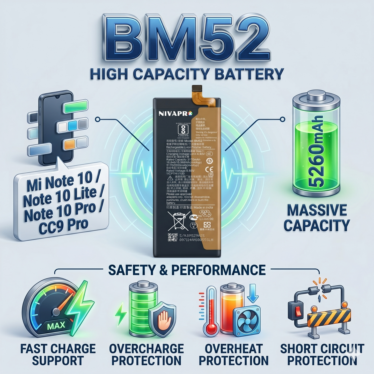 BM52 for MI Note 10-10/Note 10 Lite M2002FLC/M1910F4C /Note 10 pro / M19104FS CC9 Pro /M1910F4E with Warranty by NIVAPRO 5260mAh