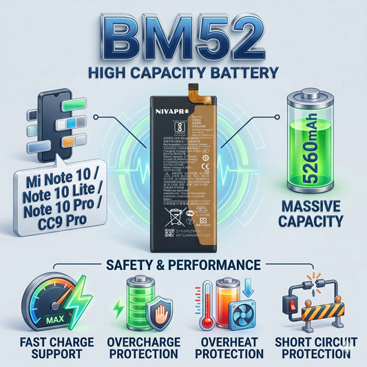 BM52 for MI Note 10-10/Note 10 Lite M2002FLC/M1910F4C /Note 10 pro / M19104FS CC9 Pro /M1910F4E with Warranty by NIVAPRO 5260mAh