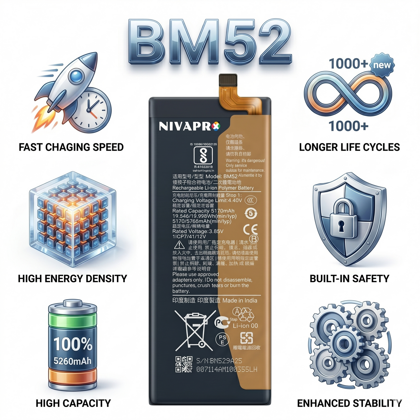 BM52 for MI Note 10-10/Note 10 Lite M2002FLC/M1910F4C /Note 10 pro / M19104FS CC9 Pro /M1910F4E with Warranty by NIVAPRO 5260mAh